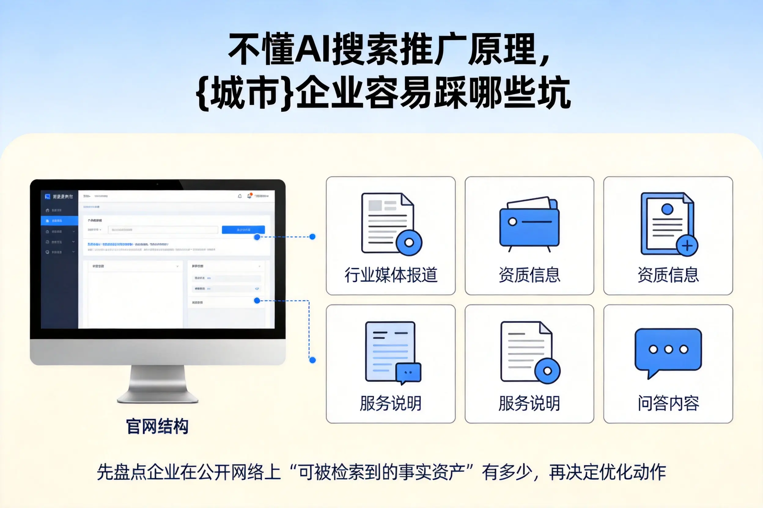 不懂AI搜索推广原理，金昌企业容易踩哪些坑