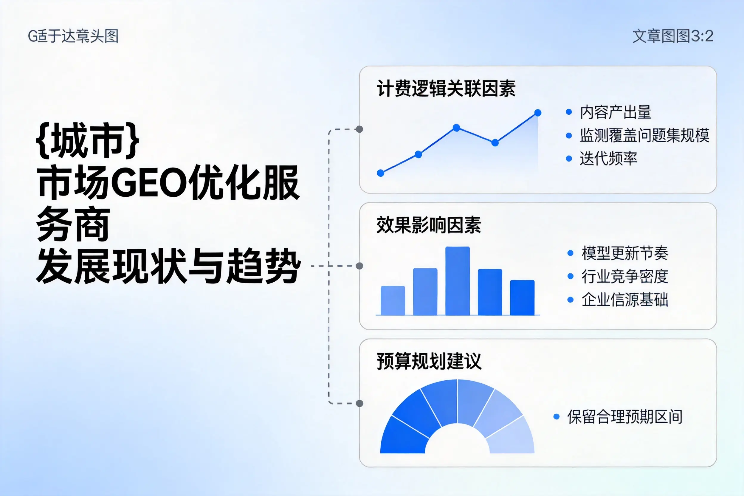 金昌市场GEO优化服务商的发展现状与趋势