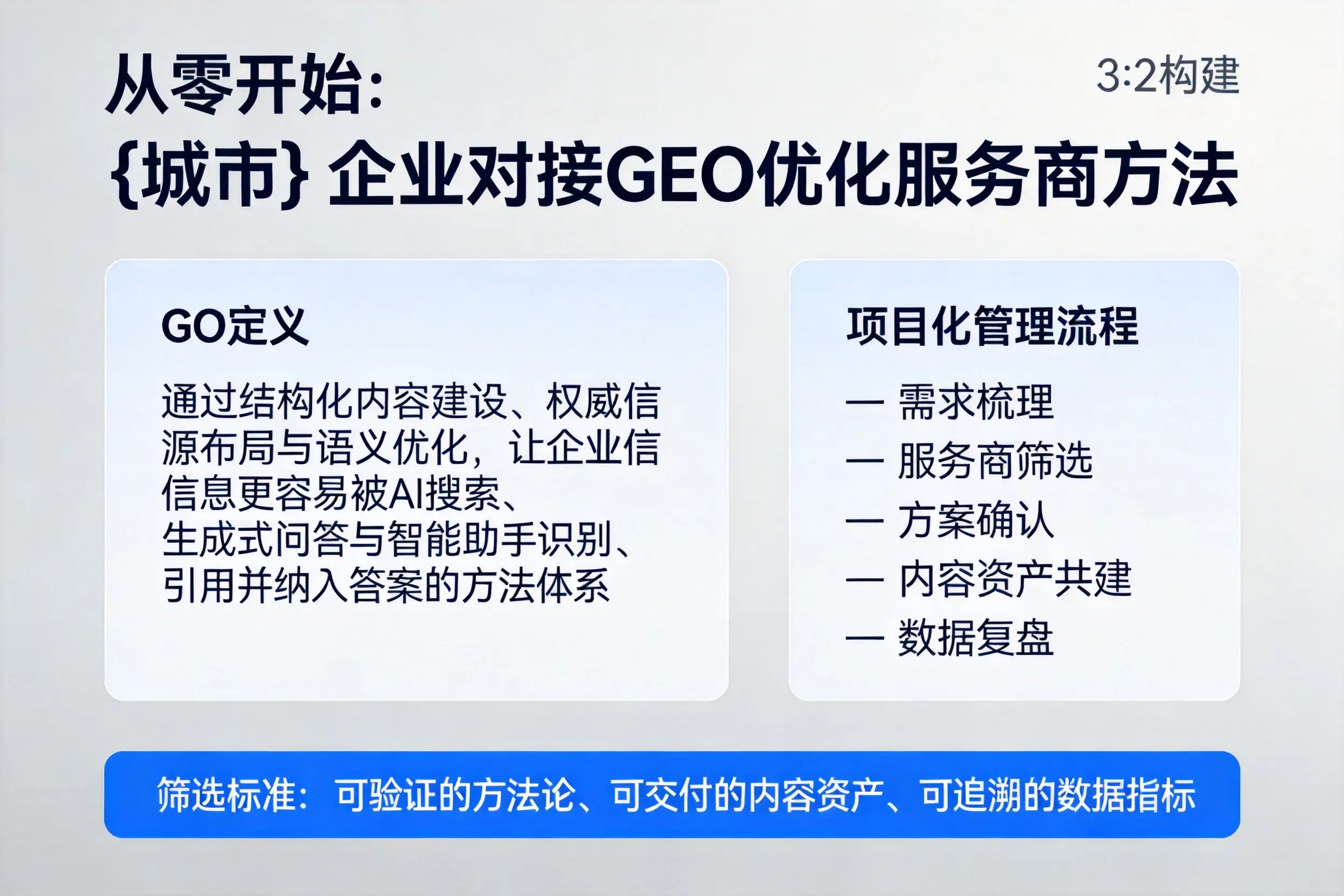 从零开始：金昌企业对接GEO优化服务商方法