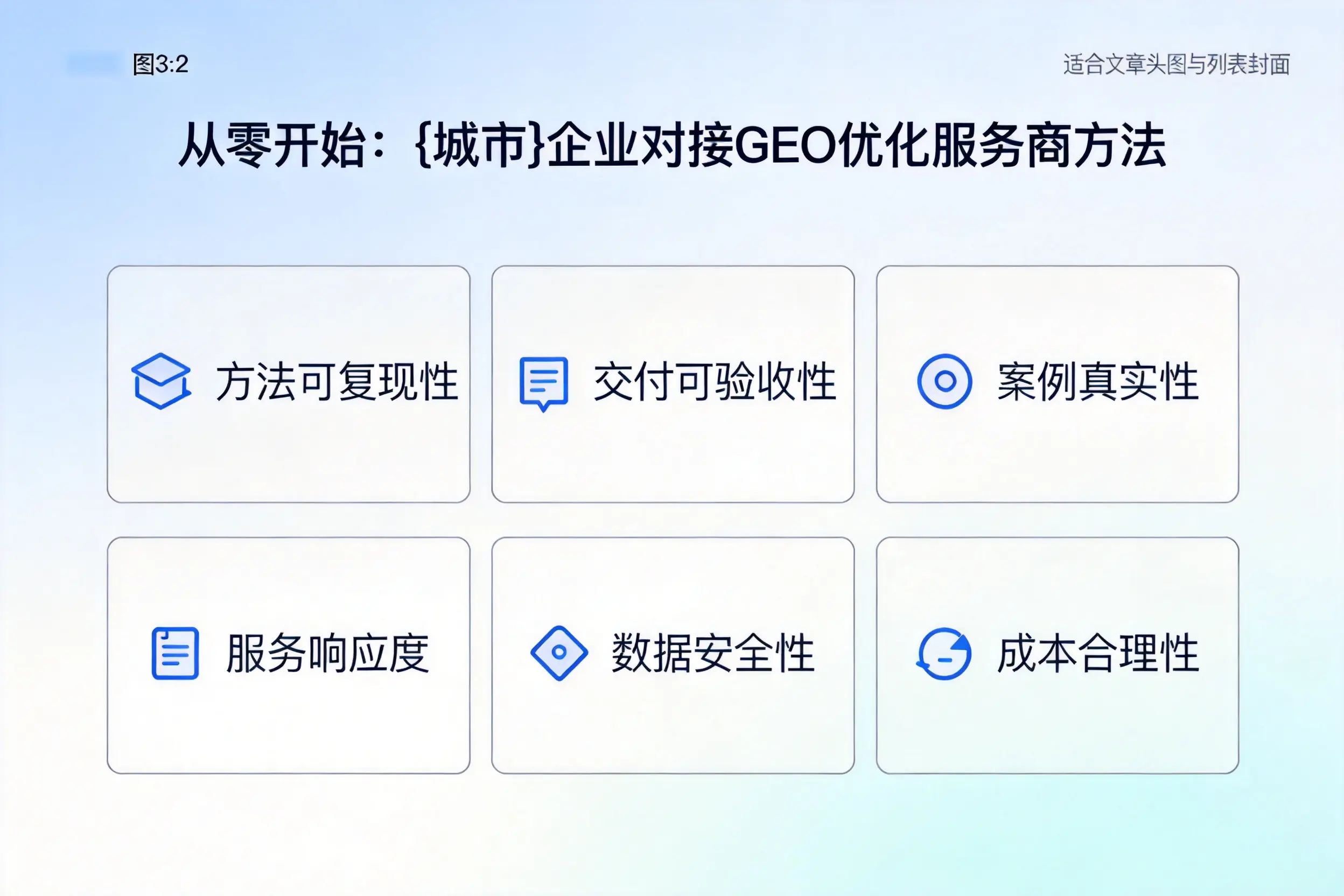 从零开始:金昌企业对接GEO优化服务商方法