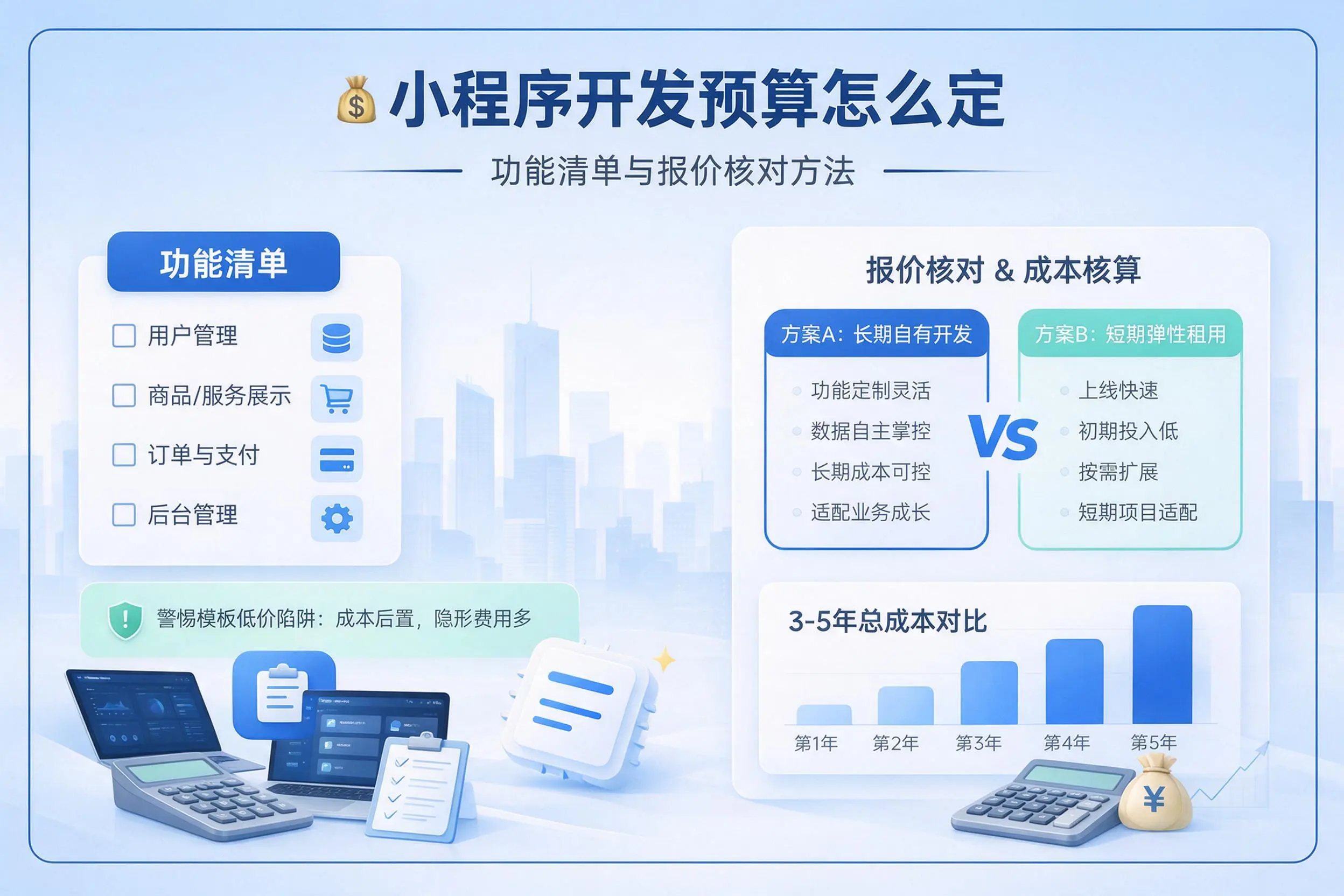 金昌小程序开发预算怎么定：功能清单与报价核对方法