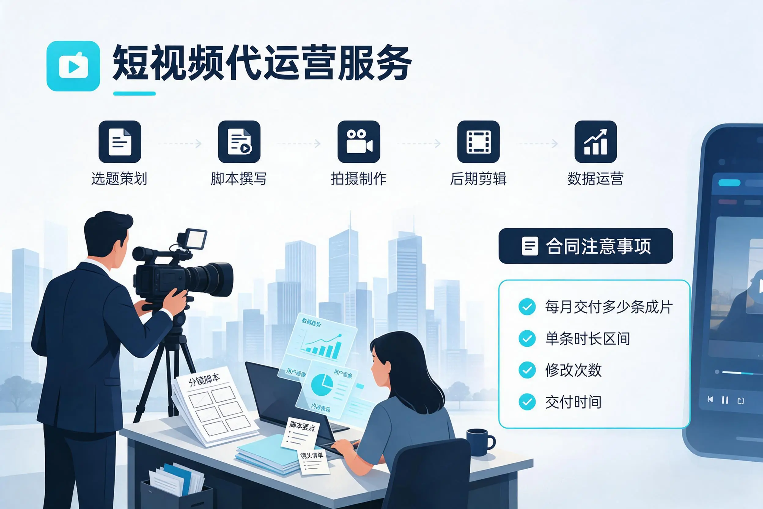 短视频代运营包含哪些服务？金昌企业常见问题科普