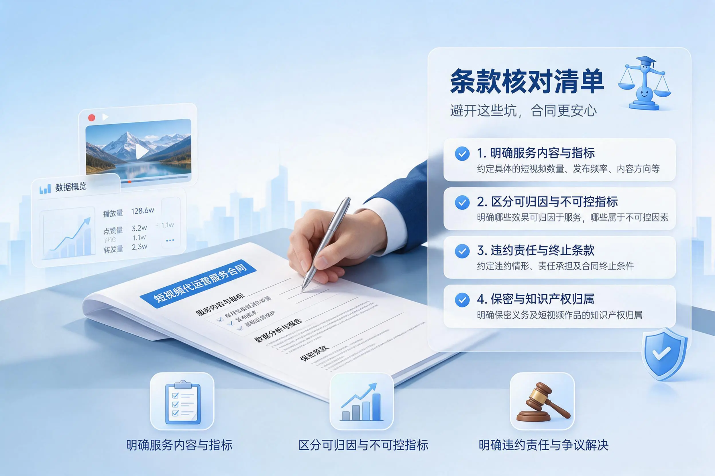 短视频代运营合同怎么签？金昌企业条款核对与避坑要点