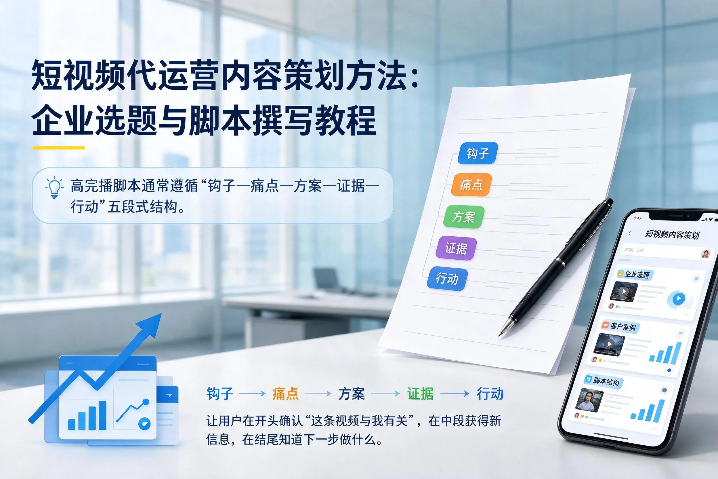 短视频代运营内容策划方法：金昌企业选题与脚本撰写教程