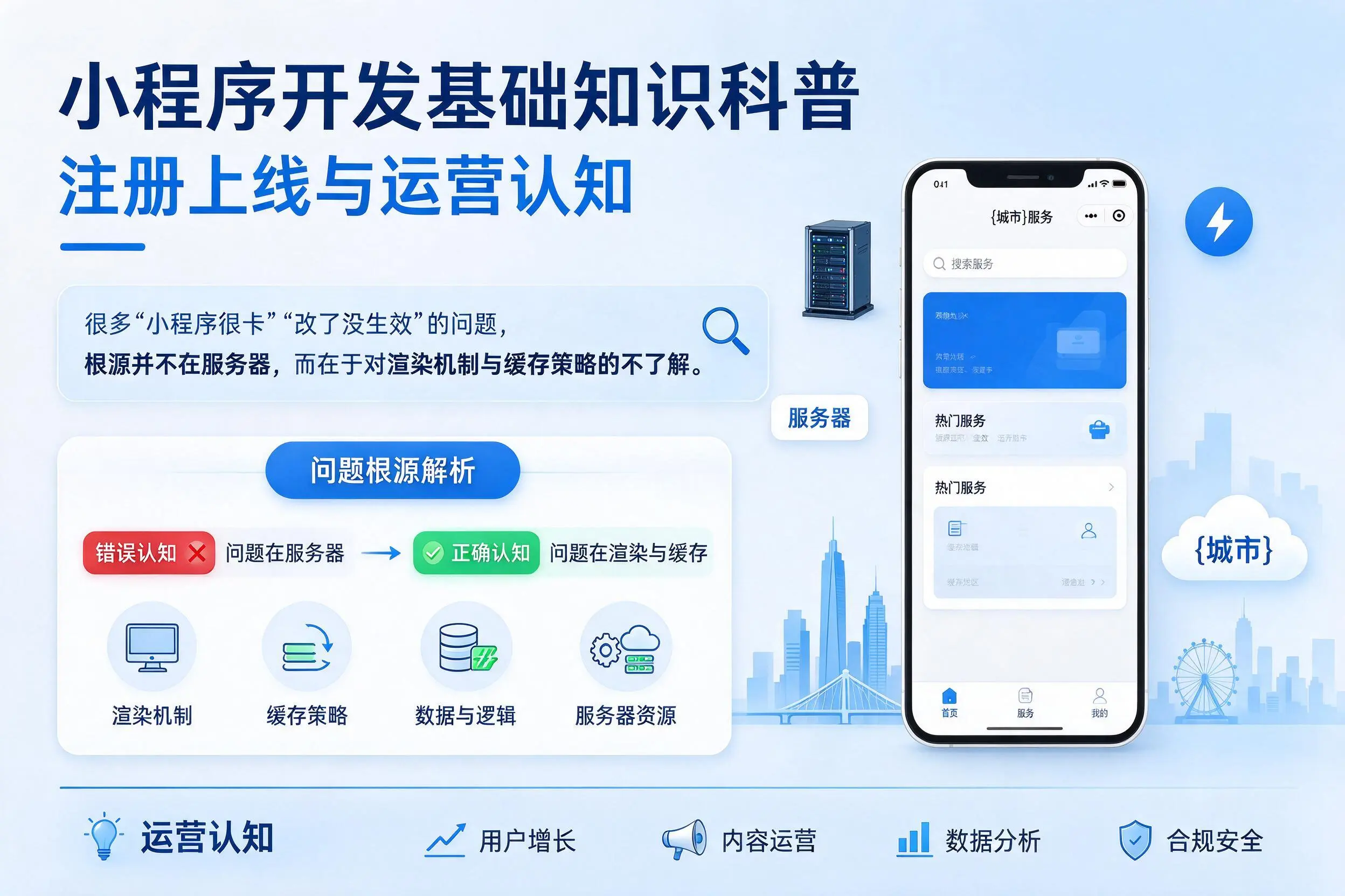 金昌小程序开发基础知识科普：注册上线与运营认知