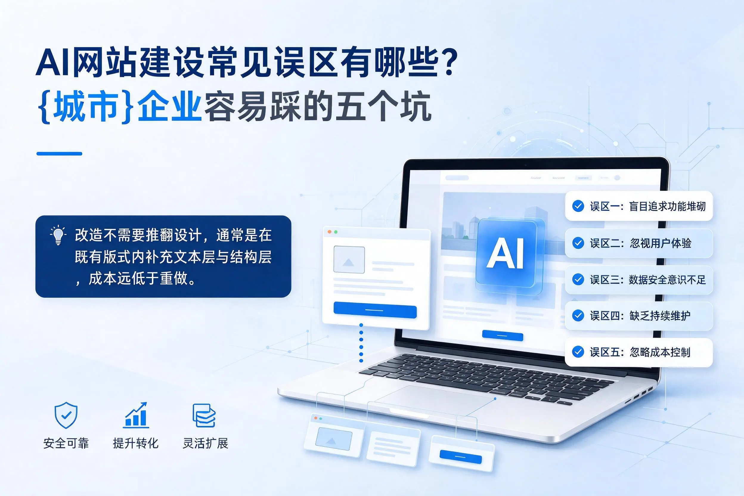 AI网站建设常见误区有哪些?金昌企业容易踩的五个坑