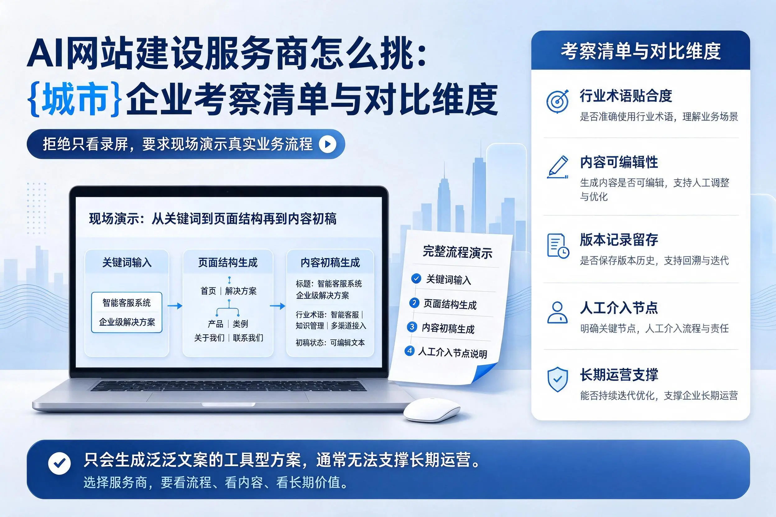 AI网站建设服务商怎么挑：金昌企业考察清单与对比维度