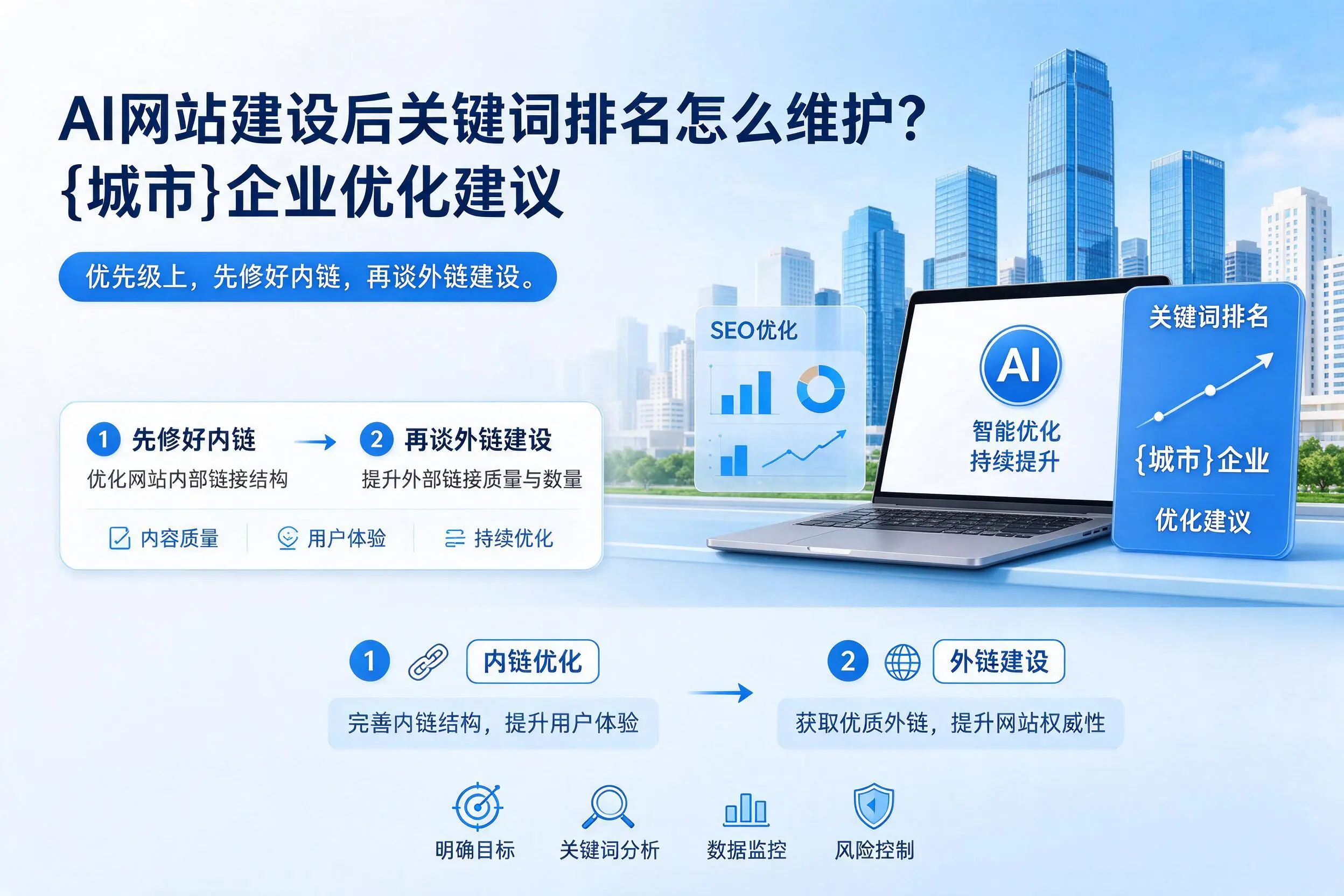 AI网站建设后关键词排名怎么维护?金昌企业优化建议